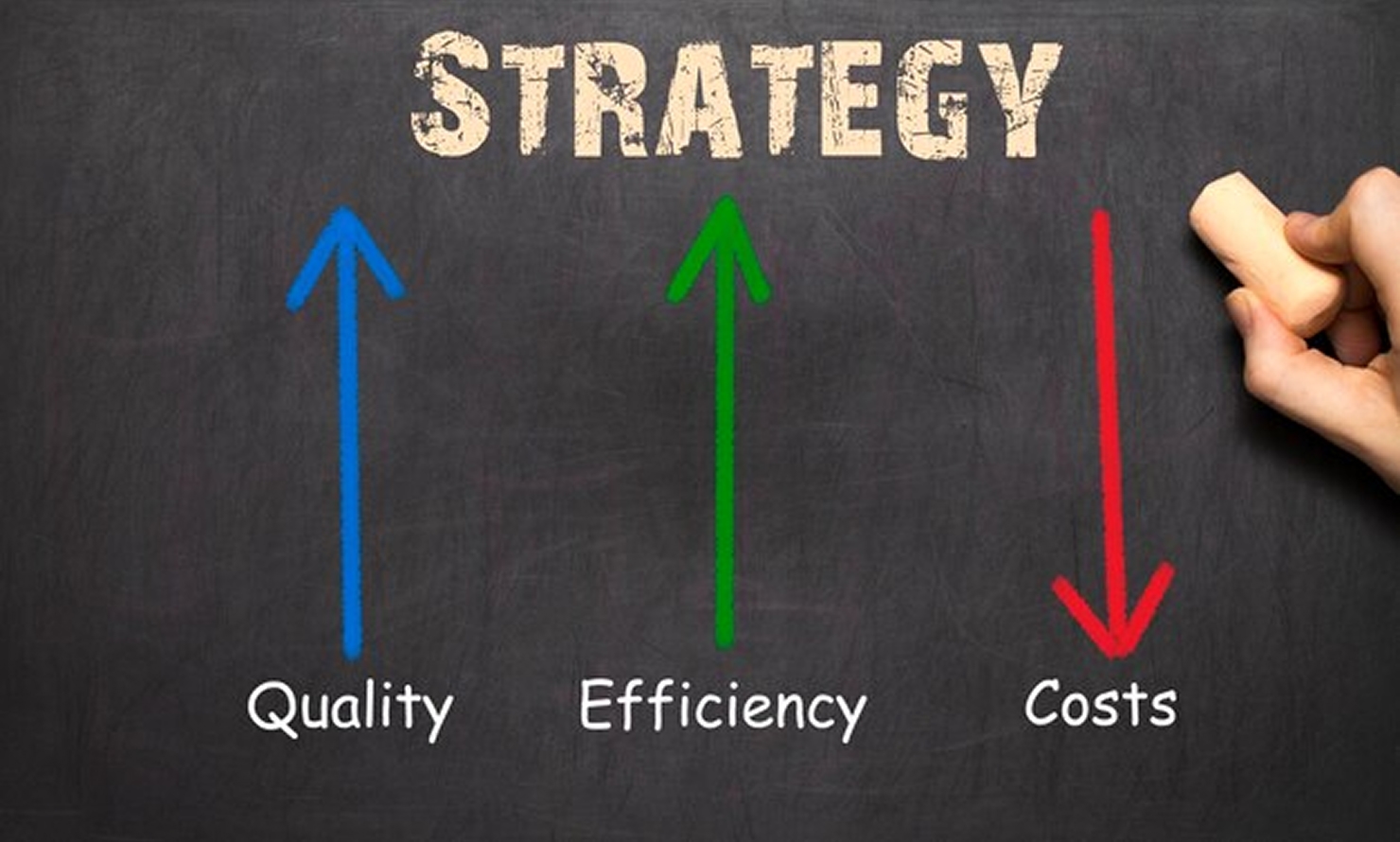 Go-To-Market (GTM) Strategy