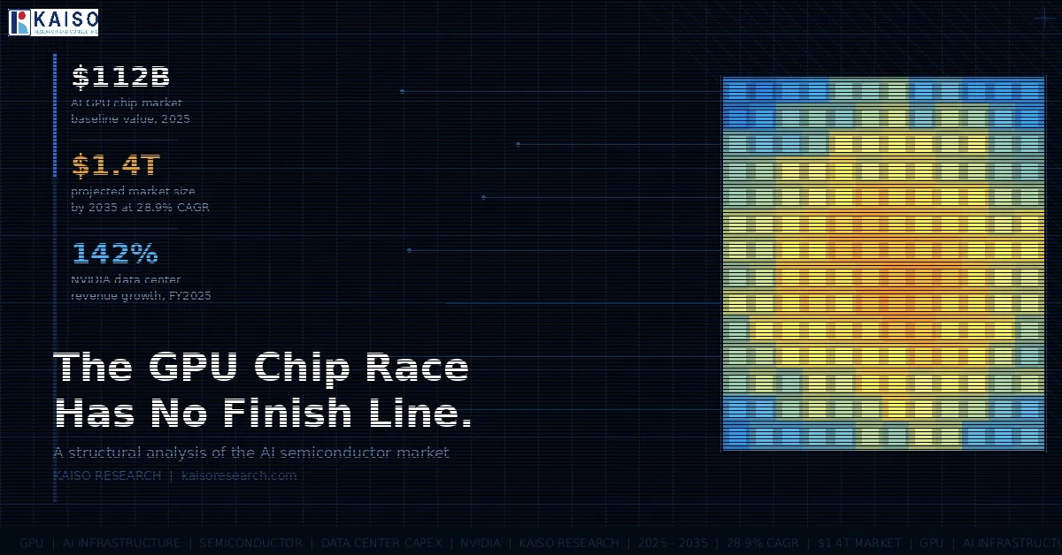 The GPU Chip Race Has No Finish Line. Here Is Why That Matters